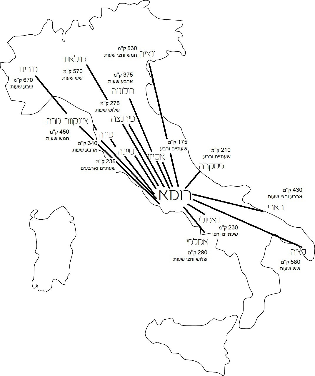 מפת מרחקי נסיעה מרומא